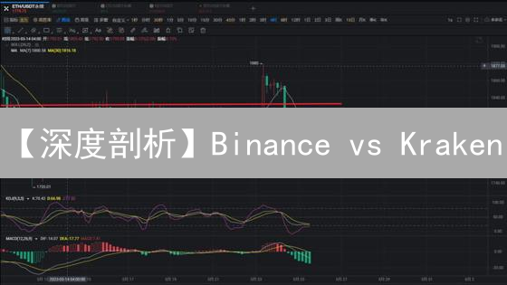 【深度剖析】Binance vs Kraken：交易趋势分析哪家强？
