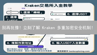 别再犹豫！立刻了解 Kraken 多重加密安全机制！