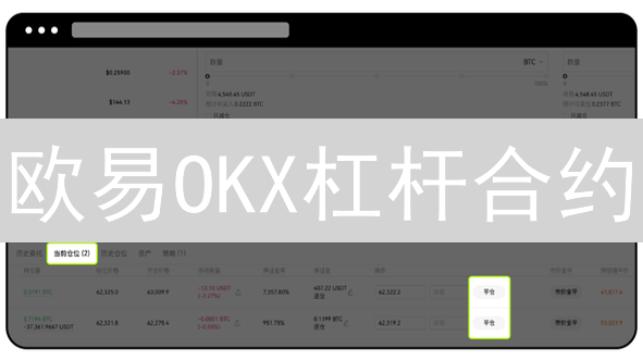 欧易OKX杠杆合约：新手也能轻松上手？真相是...