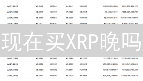 现在买XRP晚吗？欧易OKX vs Gate.io瑞波币交易深度对比分析！