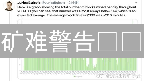 矿难警告⚠️？挖矿难度：韭菜or大佬财富密码？